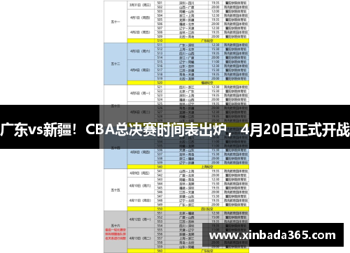 广东vs新疆！CBA总决赛时间表出炉，4月20日正式开战