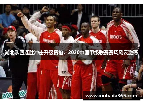湖北队四连胜冲击升级资格，2020中国甲级联赛赛场风云激荡